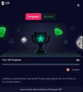 Rabona Casino VIP folyamat